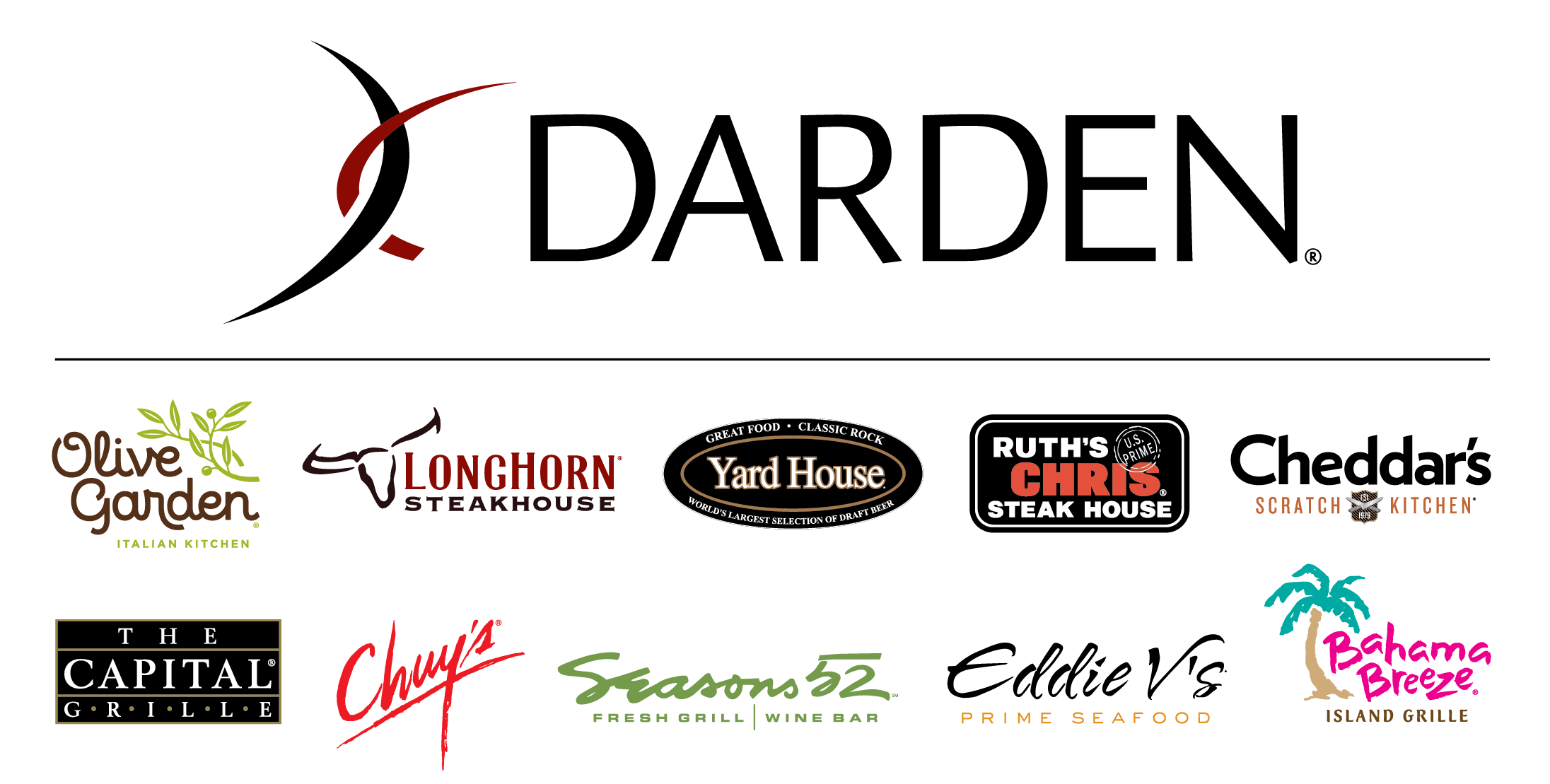 Zdroj: Darden Restaurants